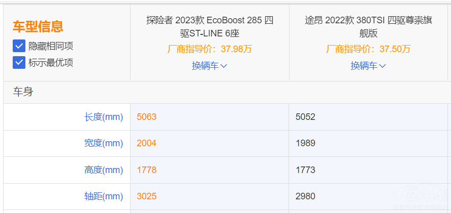 ȫ̽U(xin)PK; (hu)ͶlһƱأ