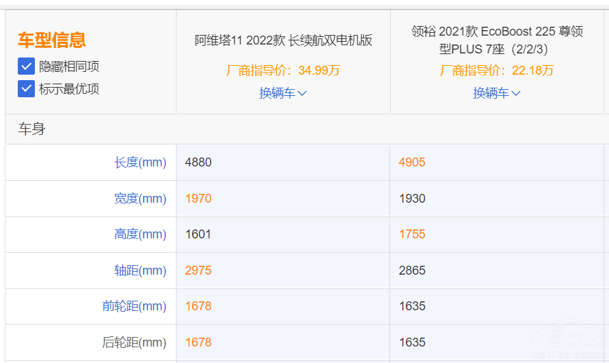 I(lng)ԣȰS11 l(yu)