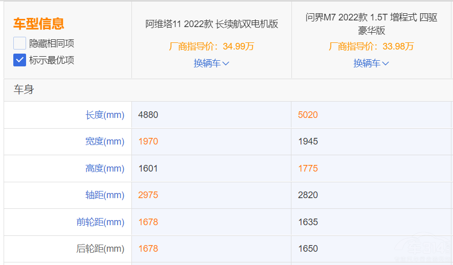 p匦(du)Q S11͆(wn)M7l(shu)ֵI(mi)