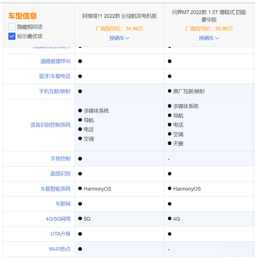 p匦(du)Q S11͆(wn)M7l(shu)ֵI(mi)