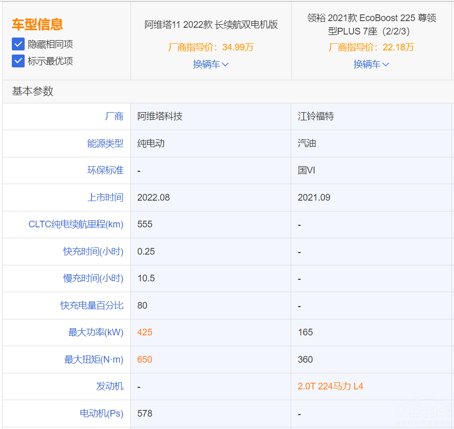 I(lng)ԣȰS11 l(yu)