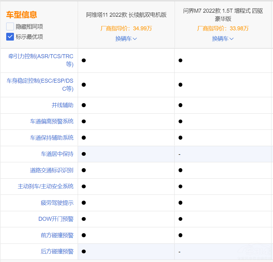 p匦(du)Q S11͆(wn)M7l(shu)ֵI(mi)