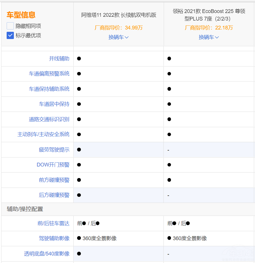 I(lng)ԣȰS11 l(yu)أ