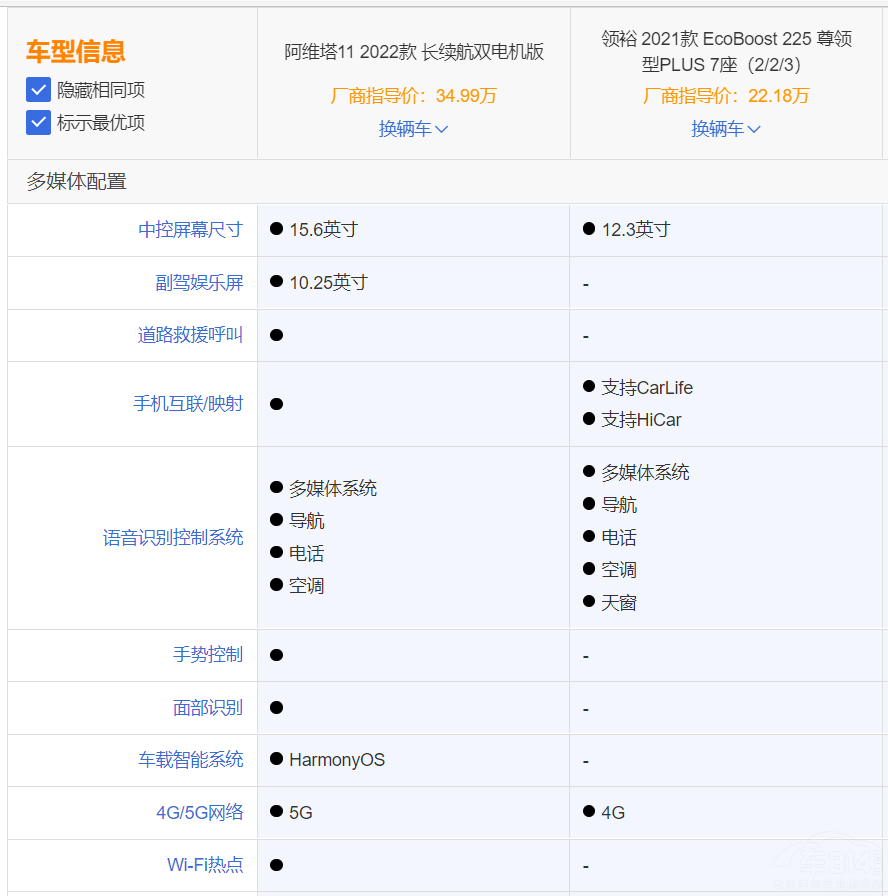 I(lng)ԣȰS11 l(yu)