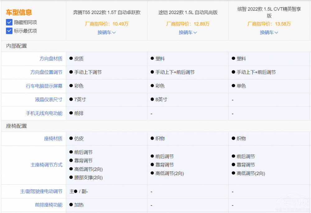 SUVôxvT55(du);z_