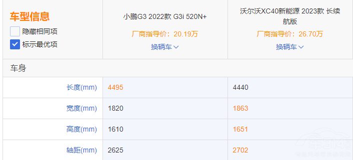 СiG3i֠XC40Դ l(shu)ȫ