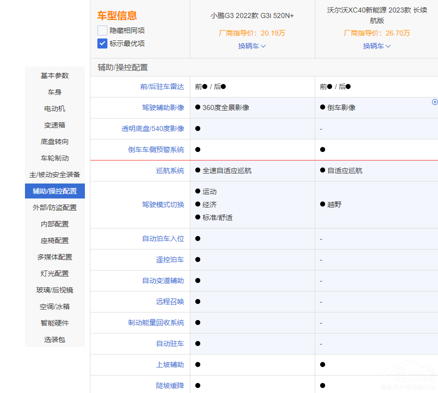 СiG3i֠XC40Դ l(shu)ȫ
