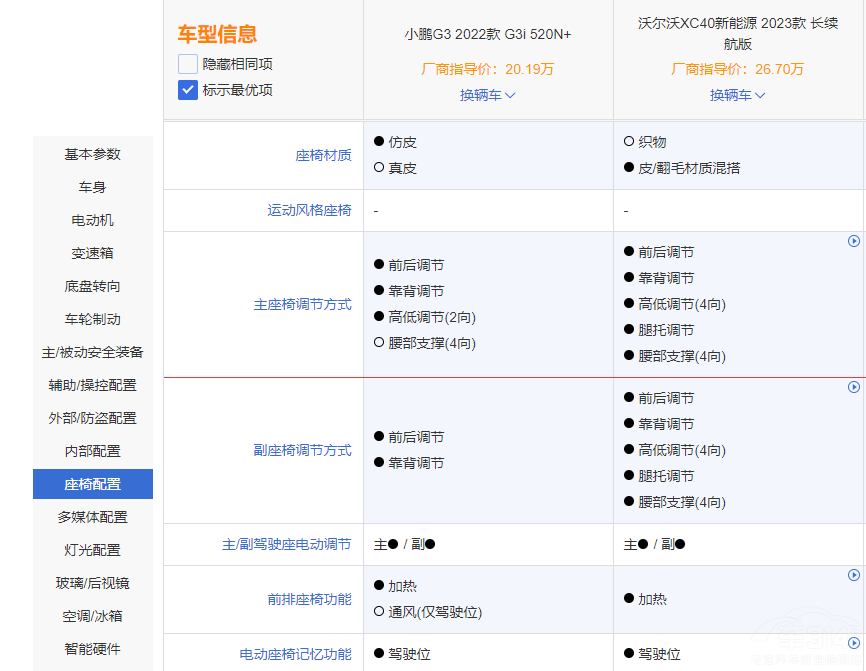 СiG3i֠XC40Դ l(shu)ȫ
