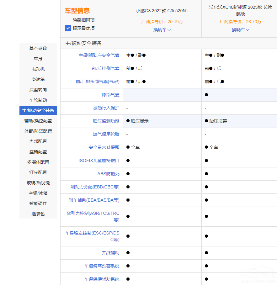 СiG3i֠XC40Դ l(shu)ȫ