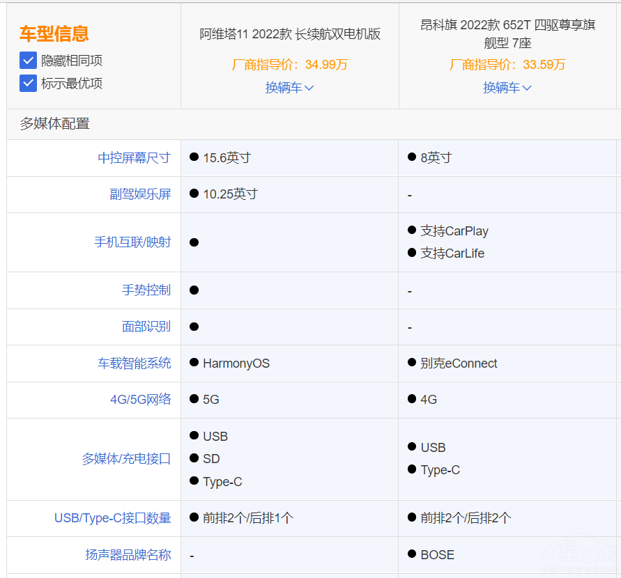 дSUV (hu)x񰢾S11߀ǰ