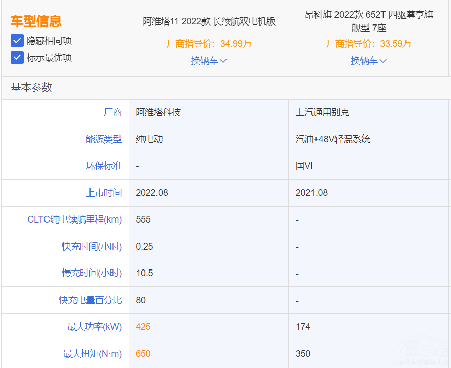 дSUV (hu)x񰢾S11߀ǰ