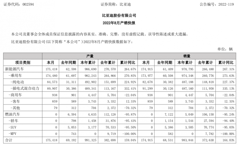 uȼ܇ıȁ ܳɞ(gu)a(chn)һ