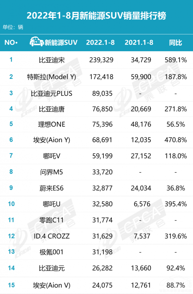 uȼ܇ıȁ ܳɞ(gu)a(chn)һ᣿