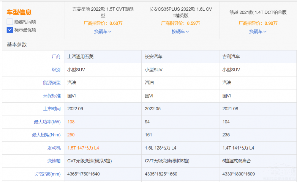 Y/_Խ/L(zhng)CS35PLUSlֵһ