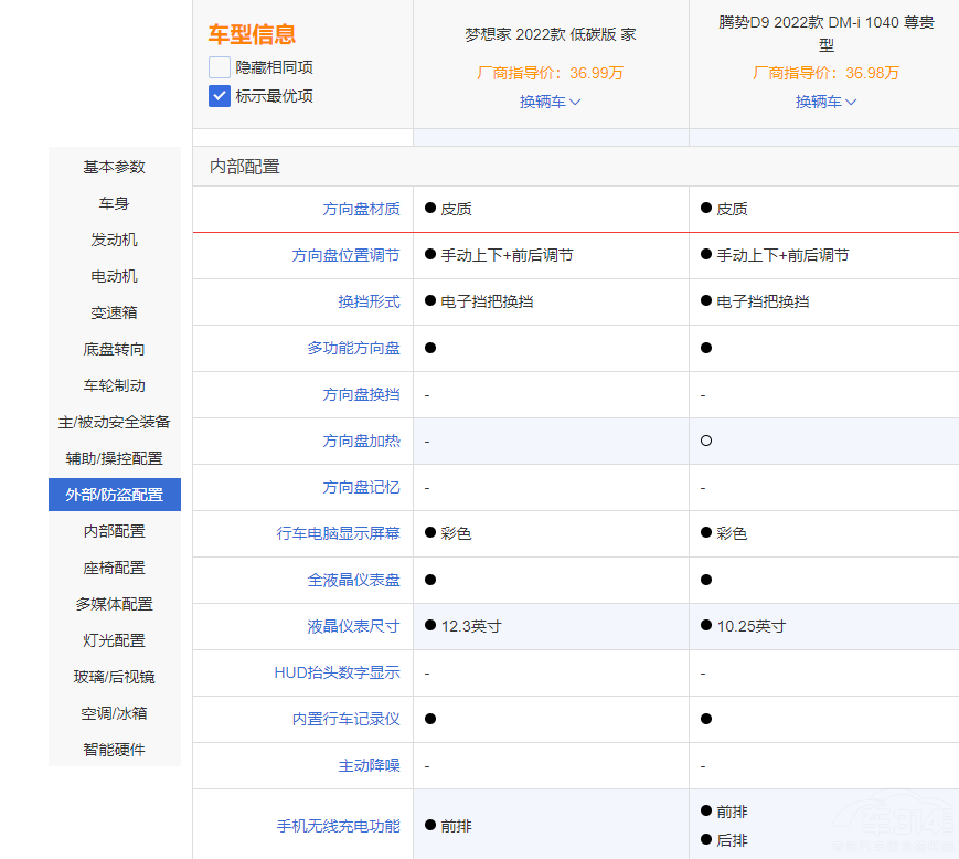 ߶MPVЈ_ʼ(ni)vD9