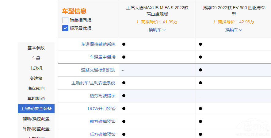 xv(sh)D9߀ͨMAXUS MIFA 9