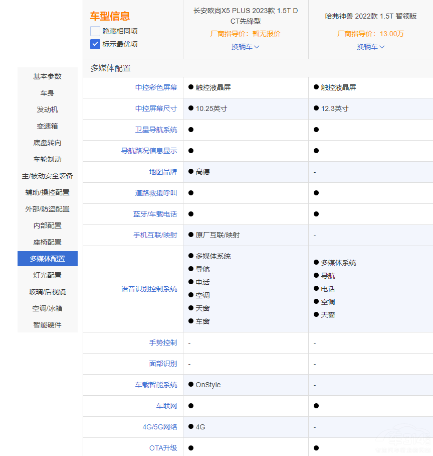 FVSLWX5 PLUS xl