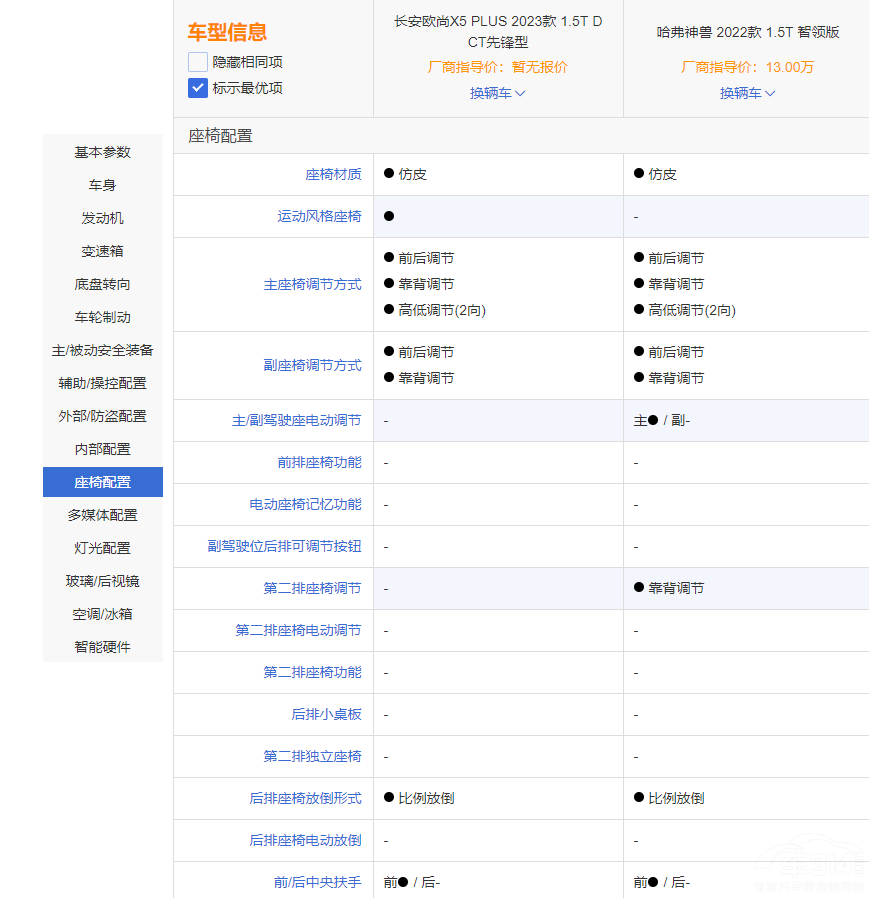 FVSLWX5 PLUS xl