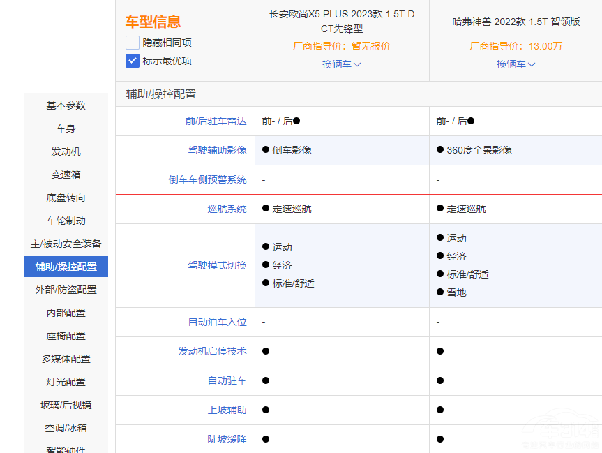 FVSLWX5 PLUS xl