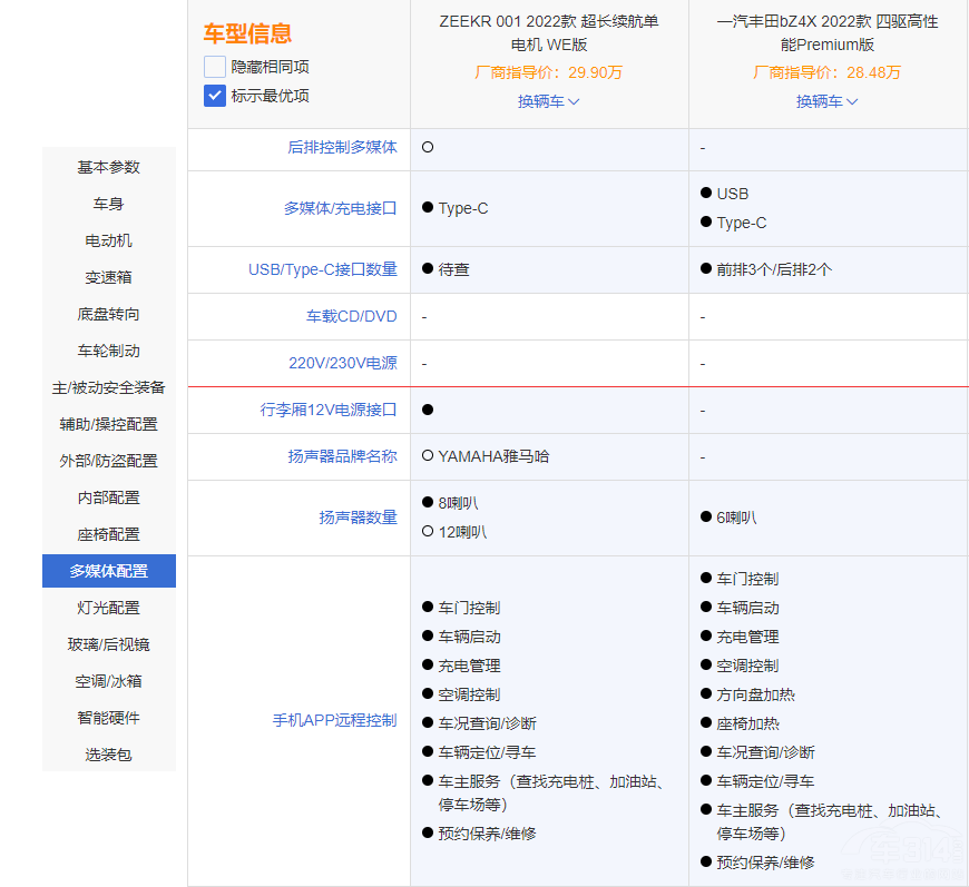 ͬu28f xO001߀SbZ4X