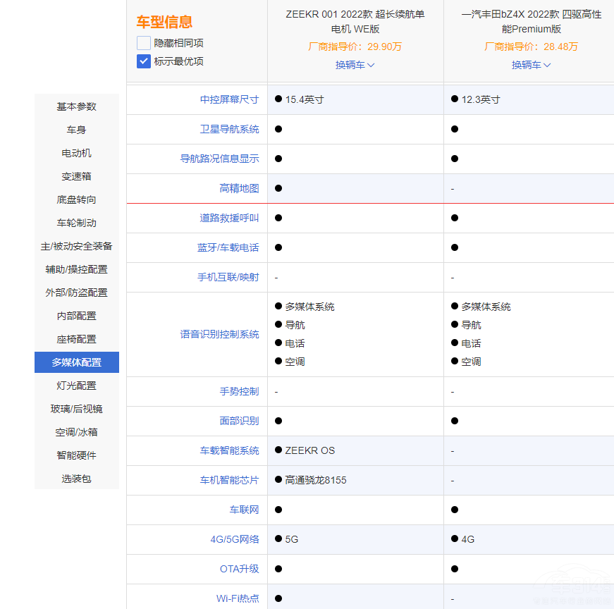 ͬu28f xO001߀SbZ4X