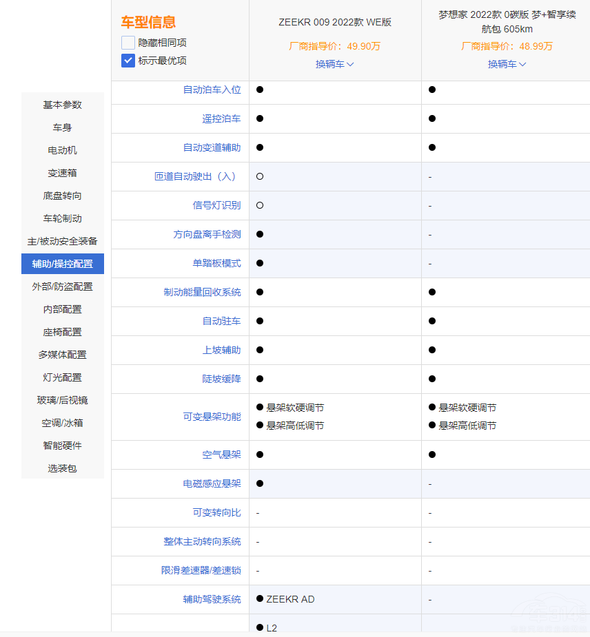 O009͍D(mng) r(ji)FĸֵI