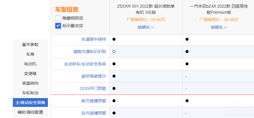 ͬu28f xO001߀SbZ4X