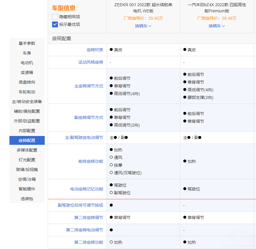 ͬu28f xO001߀SbZ4X