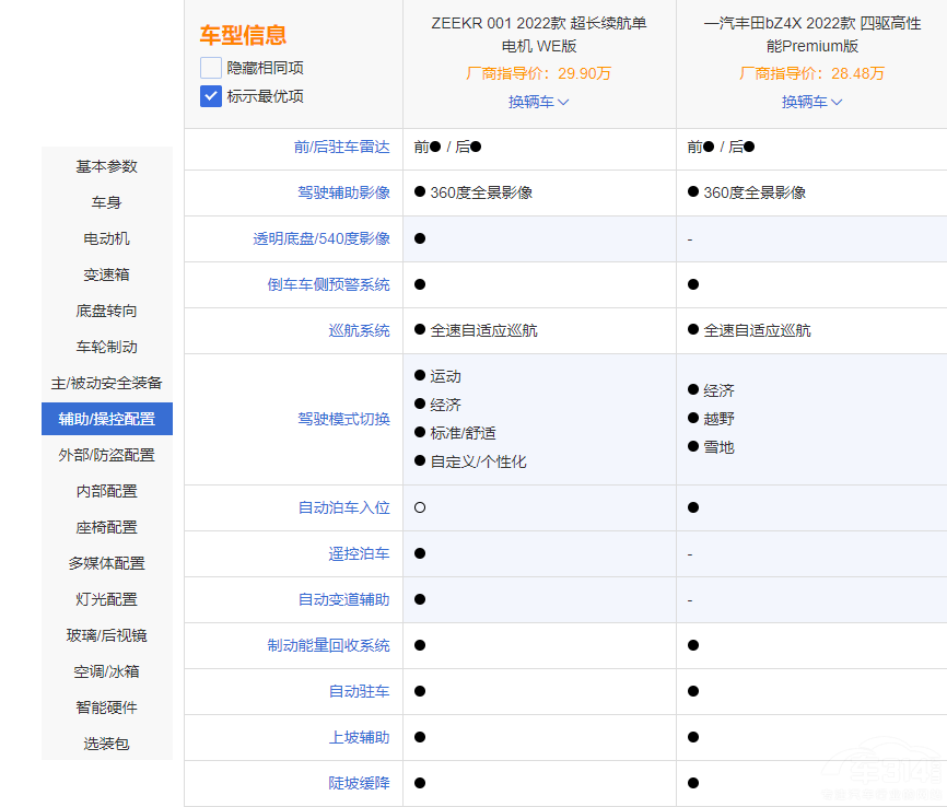 ͬu28f xO001߀SbZ4X