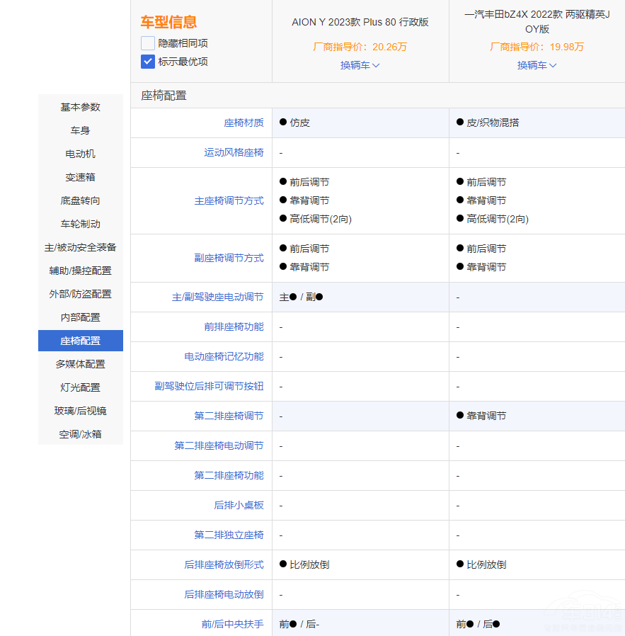 AION YSbZ4X lČ