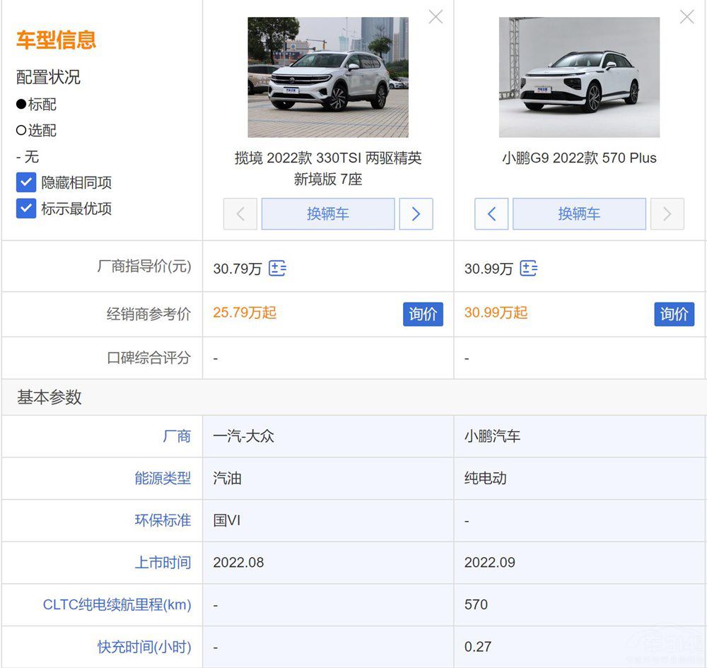 燃油車大眾攬境PK新能源小鵬G9誰(shuí)值得買 燃油車大眾攬境PK新能源小鵬G9誰(shuí)值得買
