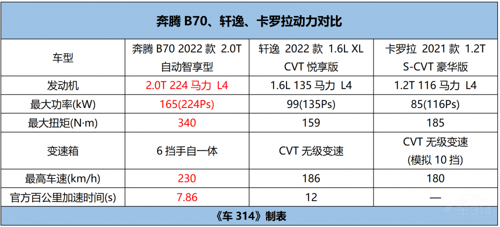 vB70(du)܎/_lֵһ