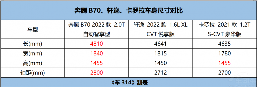 vB70(du)܎/_lֵһ
