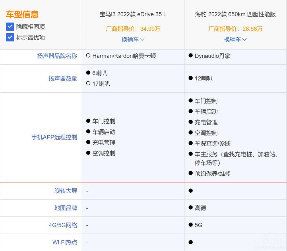 Ri3δ󽵃r(ji)^(gu)֪