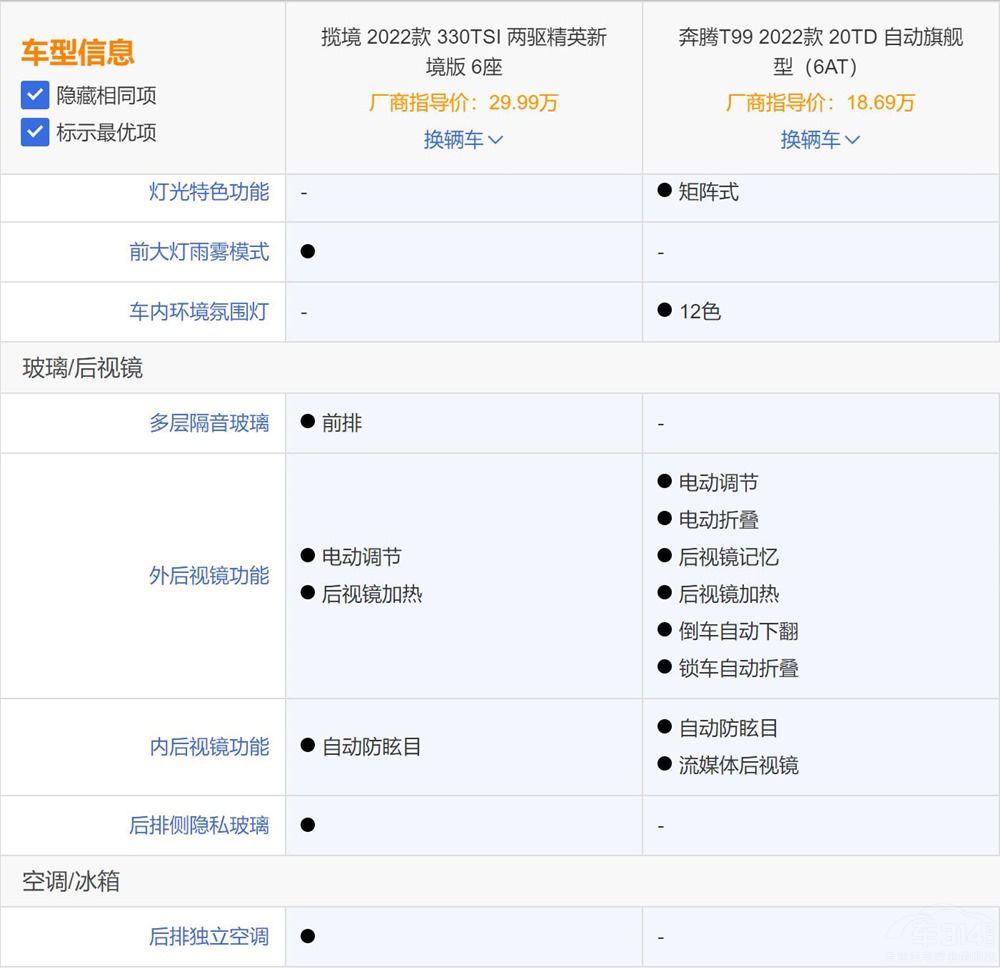 󱊔걼vT99(hu)뷨