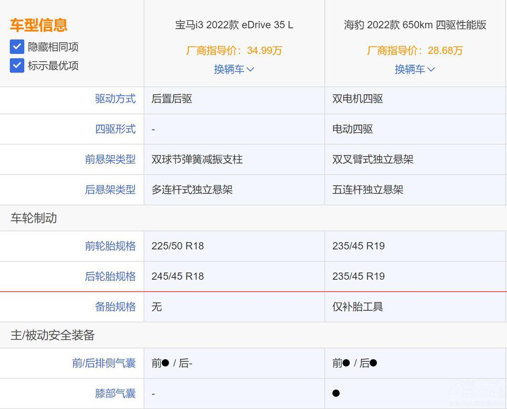 Ri3δ󽵃r(ji)^(gu)֪