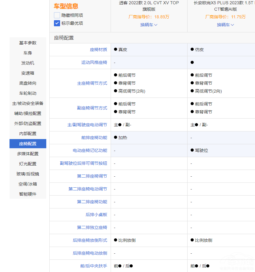 㡱WX5 PLUS(du)ȡόп xl(shu)