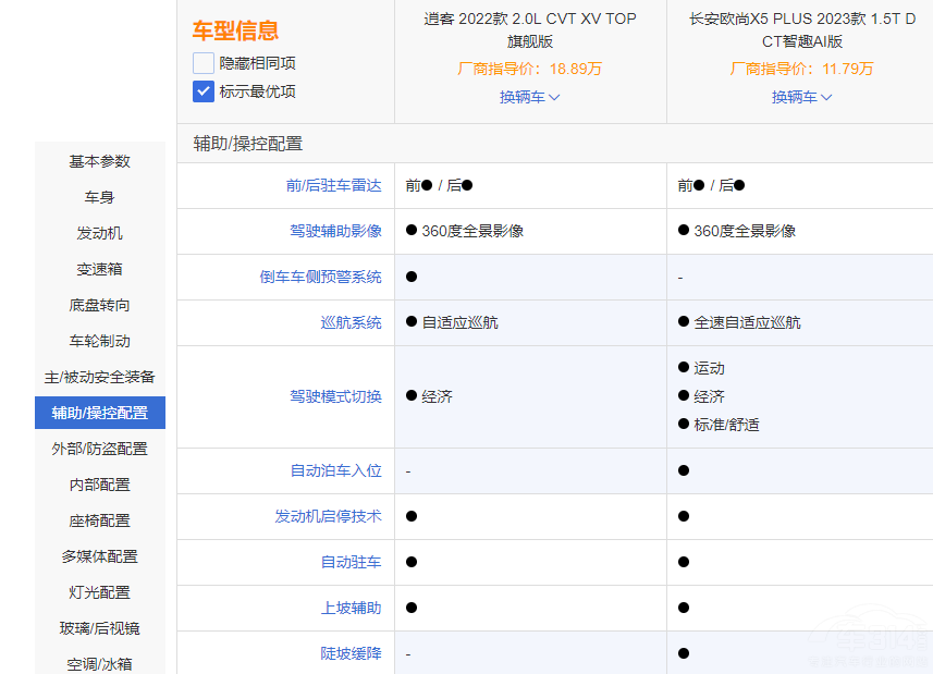㡱WX5 PLUS(du)ȡόп xl(shu)