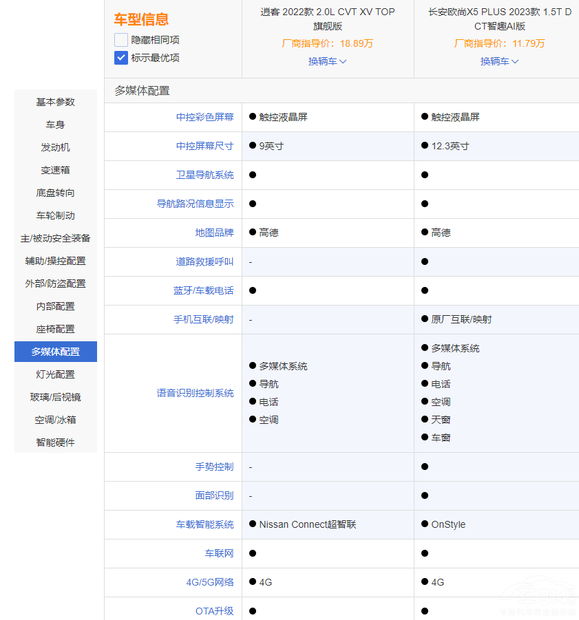 㡱WX5 PLUS(du)ȡόп xl(shu)