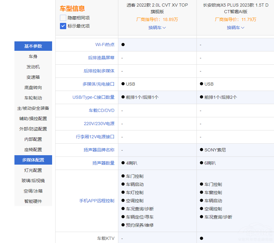 㡱WX5 PLUS(du)ȡόп xl(shu)