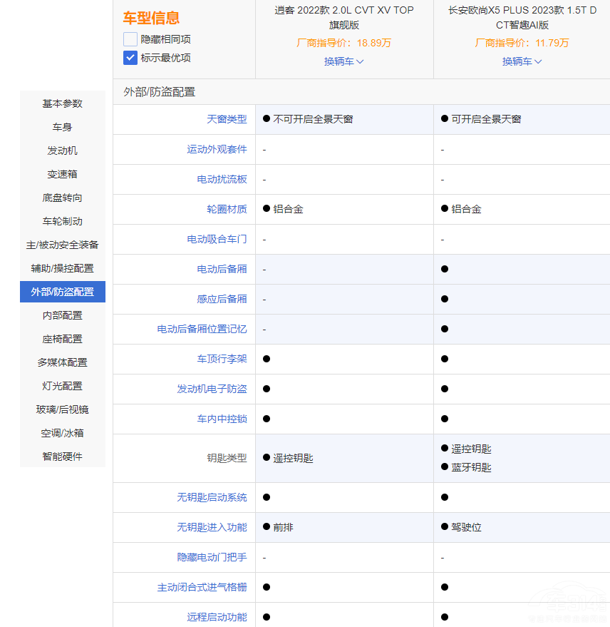 㡱WX5 PLUS(du)ȡόп xl(shu)