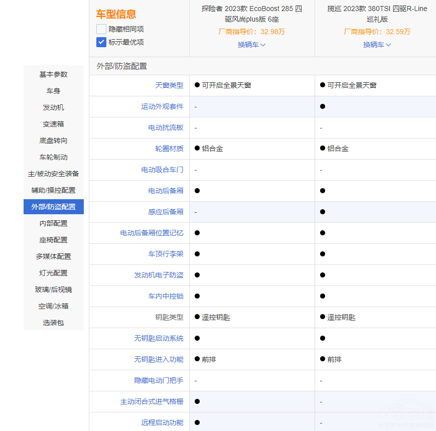 ̽Uߺʹ󱊔Ѳ M򌦱l