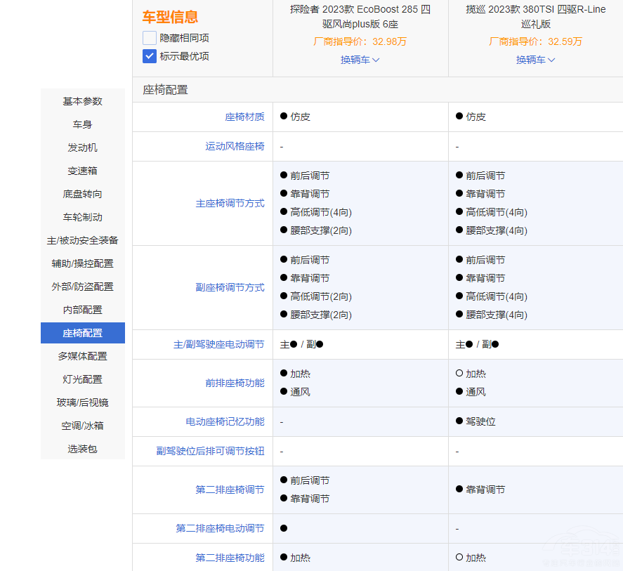 ̽Uߺʹ󱊔Ѳ M򌦱l