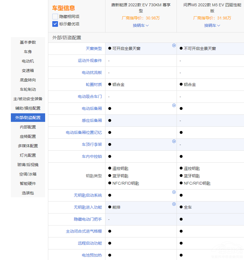 EVȆM5 EV 30fI܇ԓxl