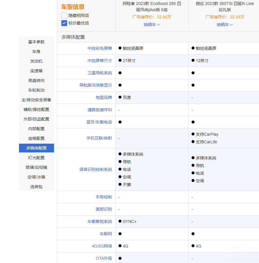 ̽Uߺʹ󱊔Ѳ M򌦱l