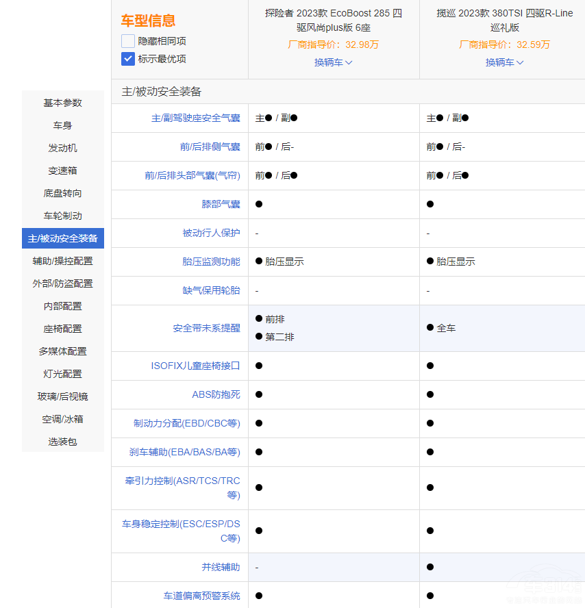 ̽Uߺʹ󱊔Ѳ M򌦱l