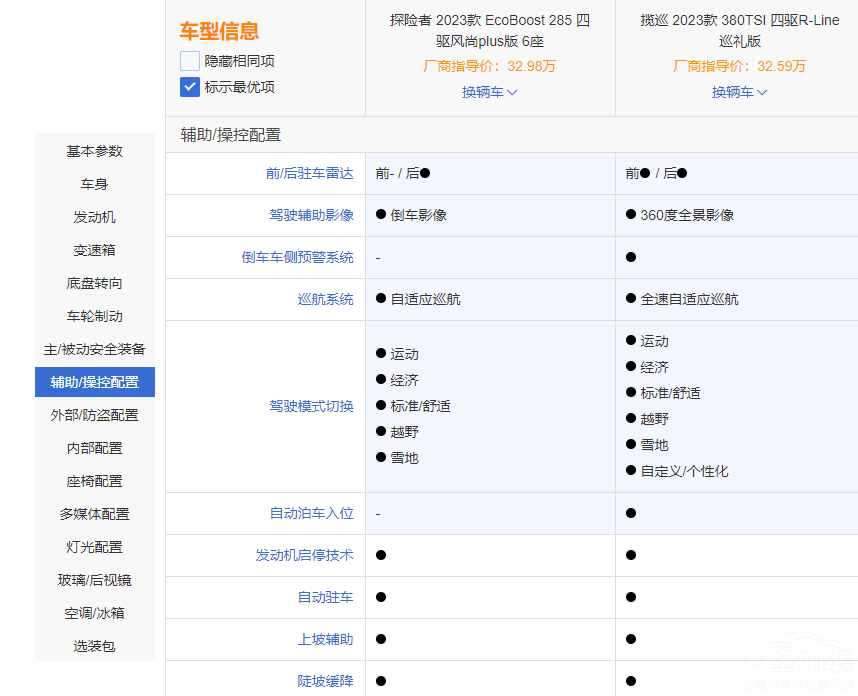 ̽Uߺʹ󱊔Ѳ M򌦱l