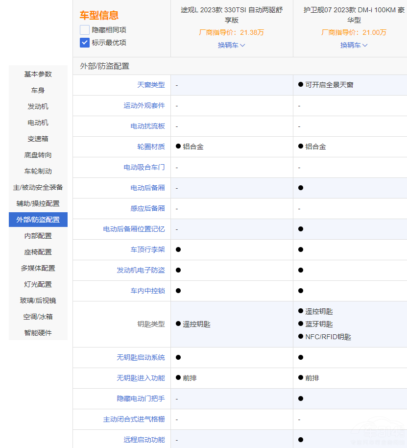 ;^Lol(wi)Ş07 25fA(y)ԓxl