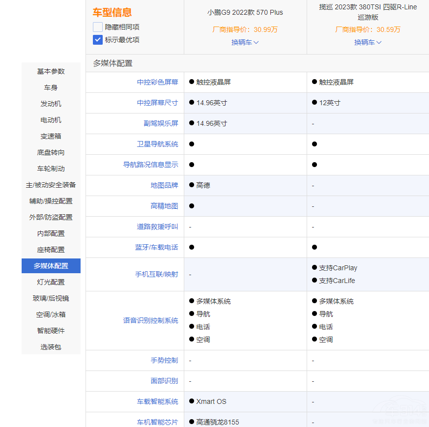 SUVČQ εES7СiG9l