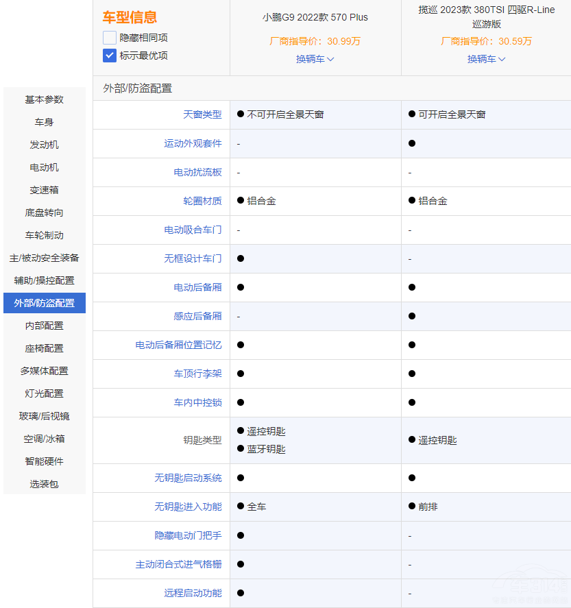 SUVČQ εES7СiG9l